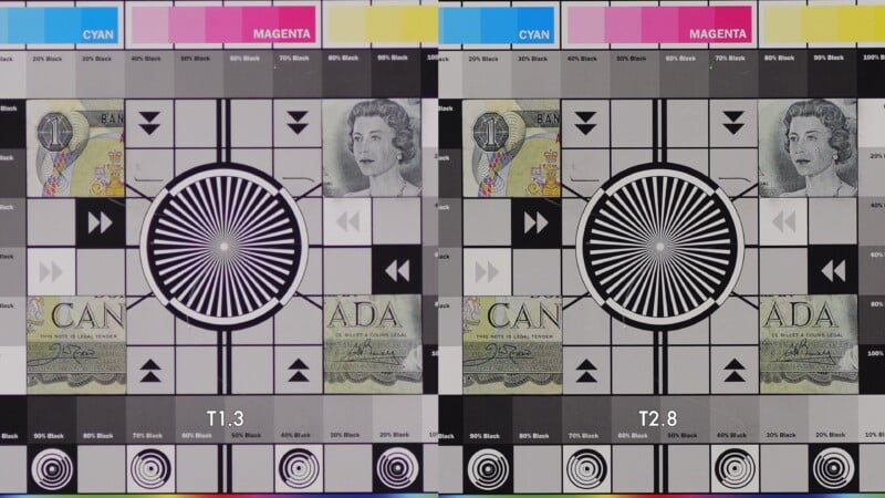 A side-by-side comparison of two color and resolution test charts, labeled T1.3 (left) and T2.8 (right), with grayscale gradients, color bars, and a currency image featuring a woman's portrait.