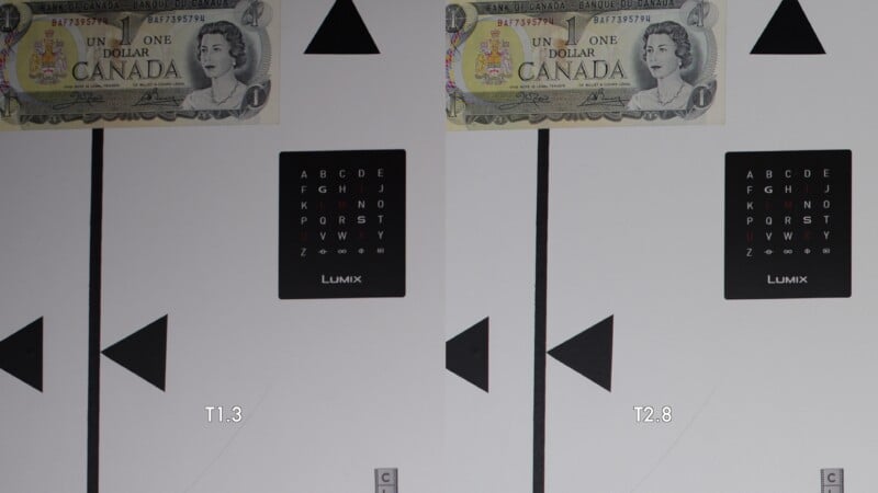 Side-by-side comparison of two camera test images featuring a Canadian one-dollar bill and a focus chart, labeled T1.3 on the left and T2.8 on the right, showing differences in exposure and sharpness.