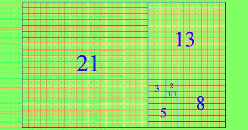 A grid with red lines on a green background, featuring blue Fibonacci numbers (1, 1, 2, 3, 5, 8, 13, 21) scattered across different squares, with numbers increasing in size.