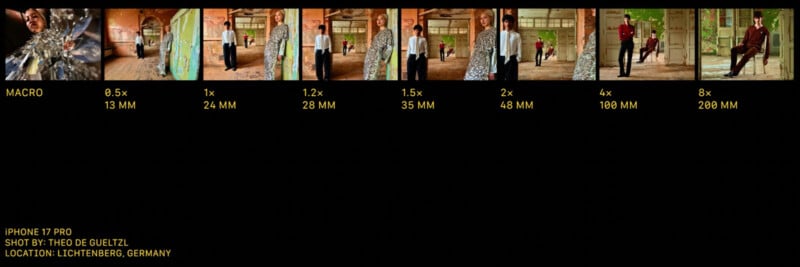 A series of portrait photos shows a man sitting in a chair as the camera zooms in from macro to 8x/200mm, with each image labeled by focal length. Text below gives camera and location details.