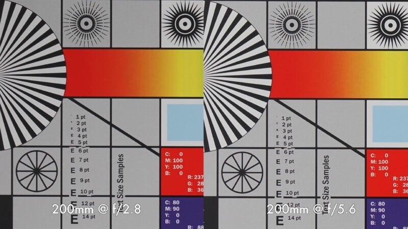 Side-by-side comparison of a camera test chart taken at 200mm focal length. The left image is at f/2.8 and the right at f/5.6, showing differences in sharpness and color.