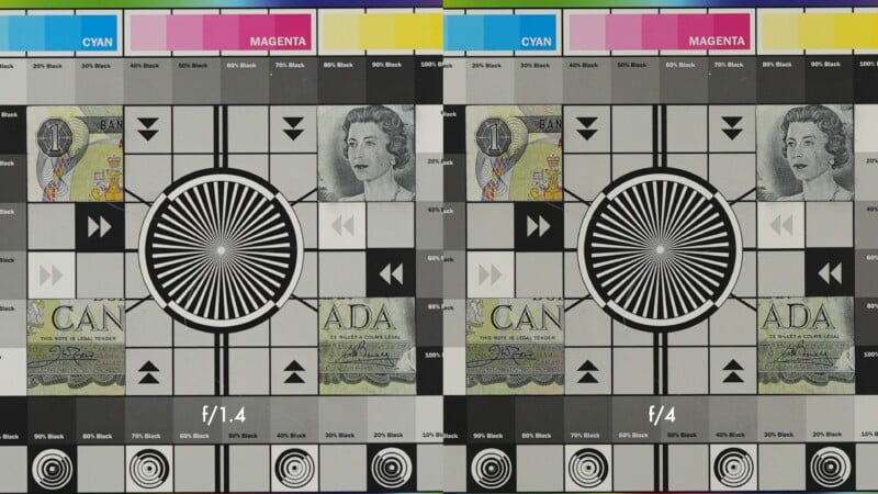 Side-by-side comparison of two camera test charts with grayscale bars, color swatches, circular patterns, and currency details, labeled "f/1.4" on the left and "f/4" on the right.