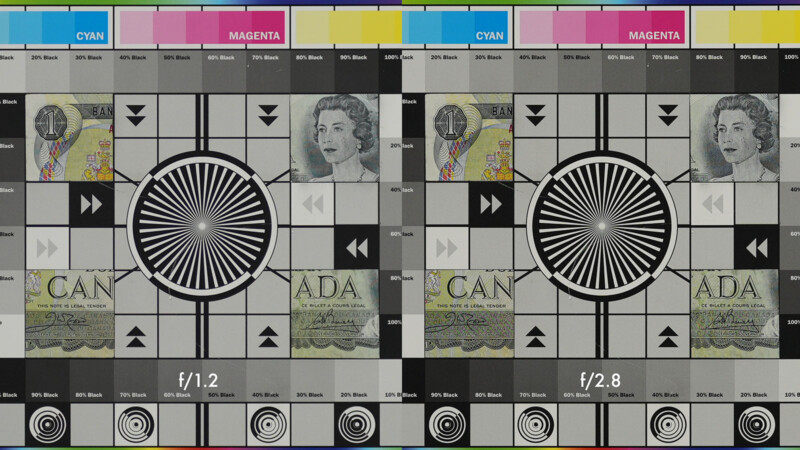 Side-by-side comparison of two camera test charts, labeled f/1.2 (left) and f/2.8 (right), featuring color bars, grayscale, resolution patterns, and images of a woman and currency.