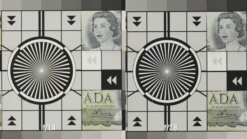 Side-by-side comparison of camera test charts with currency details, labeled "f/1.4" on the left and "f/2.8" on the right, showing differences in sharpness and detail between the two aperture settings.